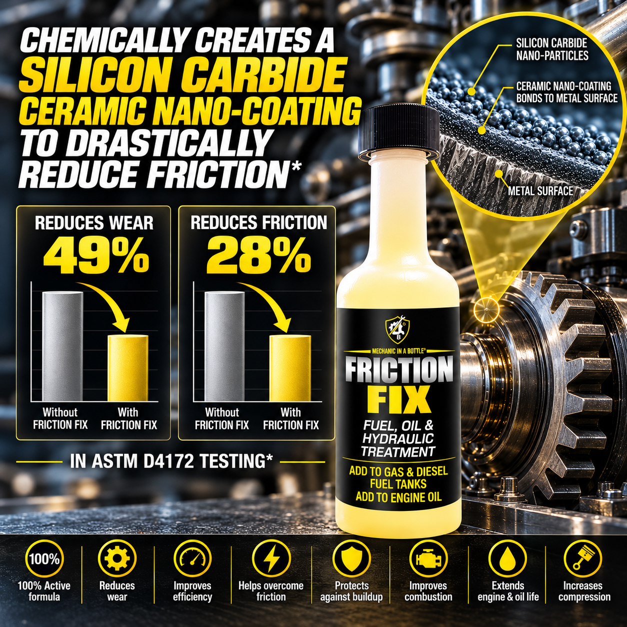 Friction Fix Fuel, Oil, Hydraulic Treatment - Image 2
